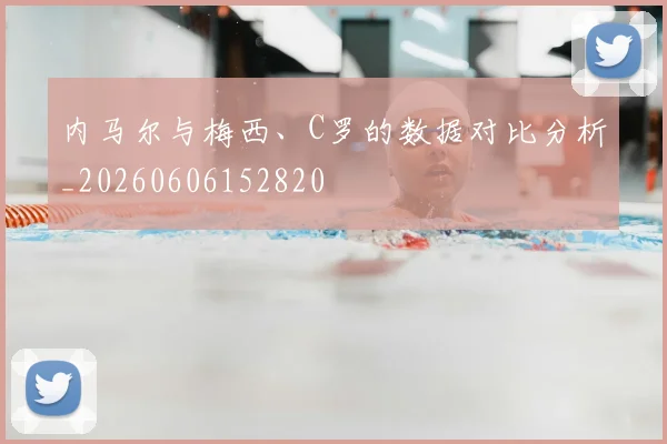 内马尔与梅西、C罗的数据对比分析_20260606152820